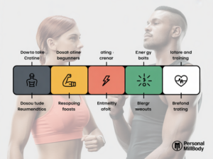 Creatina para Iniciantes: Como Tomar e Maximizar Ganhos em 2026